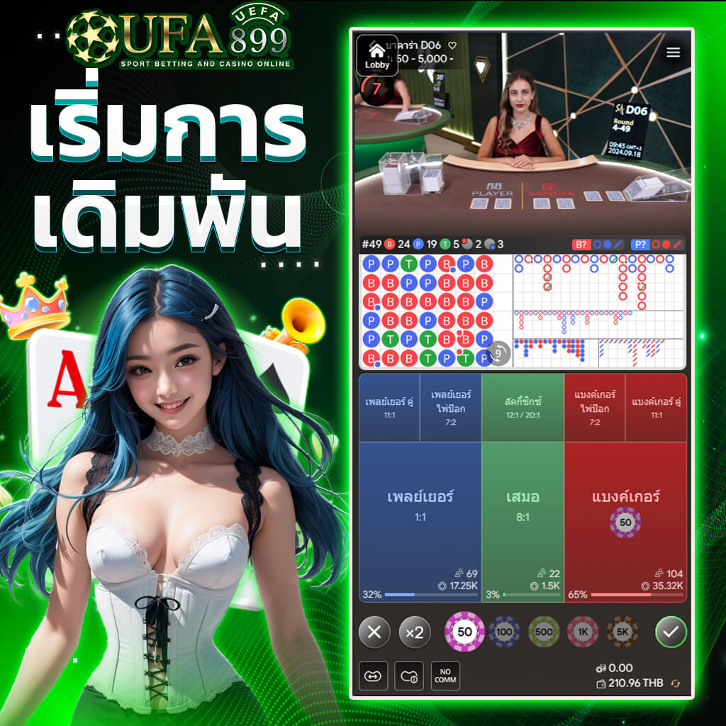 เว็บไซต์อันดับหนึ่งของไทย เกมส์สล็อตออนไลน์ Royal Online เว็บพนันออนไลน์
